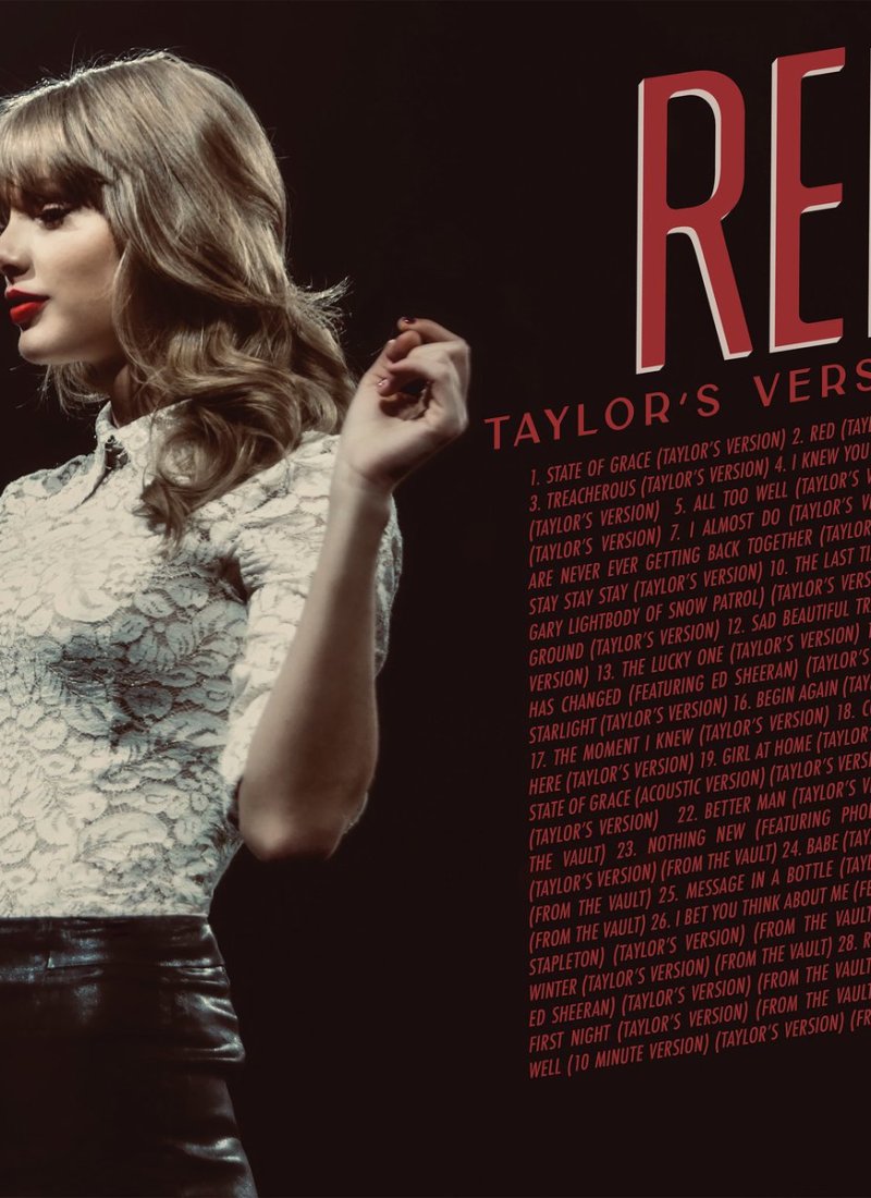 ALBUM REVIEW: Red (Taylor’s Version) – Taylor Swift